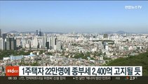 1주택자 22만명에 종부세 2,400억 고지될 듯