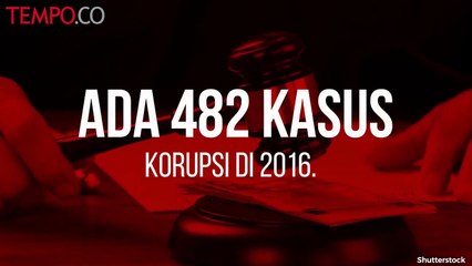7 Fakta Korupsi di Indonesia: Dari Desa ke Kota
