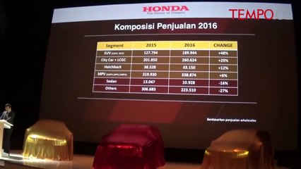 Tahun Baru, Honda Resmi Luncurkan New Honda Mobilio