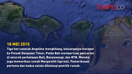 MOTION GRAPHIC: Kasus Pembunuhan Angeline