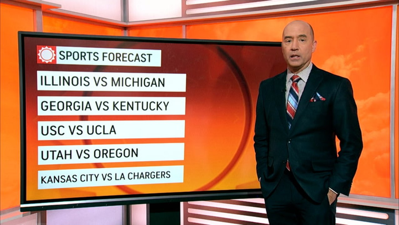 Your weekend sports forecast video Dailymotion