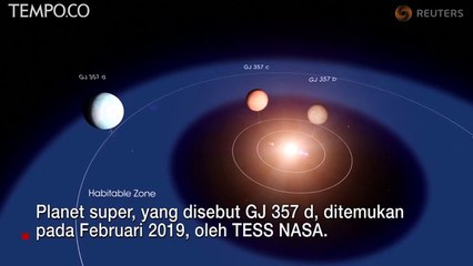 NASA Temukan Planet Bumi Super yang Berpotensi Bisa Dihuni