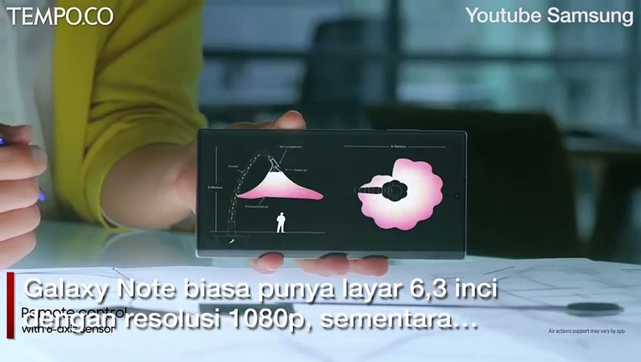 Samsung Galaxy Note 10 dan Galaxy Note 10 Plus Resmi Dirilis