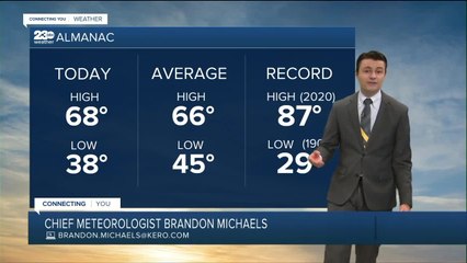 23ABC Weather for Thursday, November 17, 2022