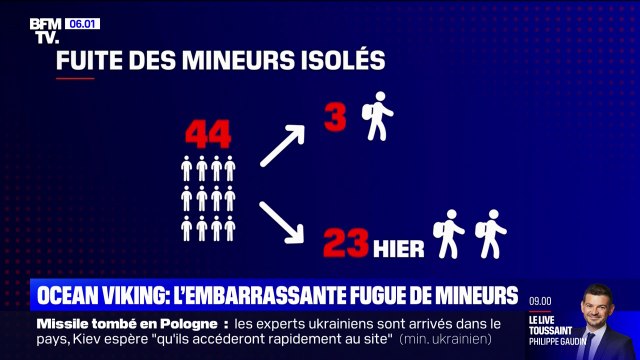 Ocean Viking: 26 mineurs non accompagnés ont fugué de leur lieu d'accueil