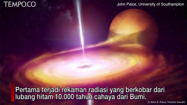 Pertama Kali Terekam, Radiasi Berkobar dari Lubang Hitam