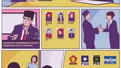Bagi-bagi Kursi Ketua Fraksi DPR