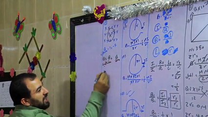 حل  تدريبات على الفيض المغناطيسى