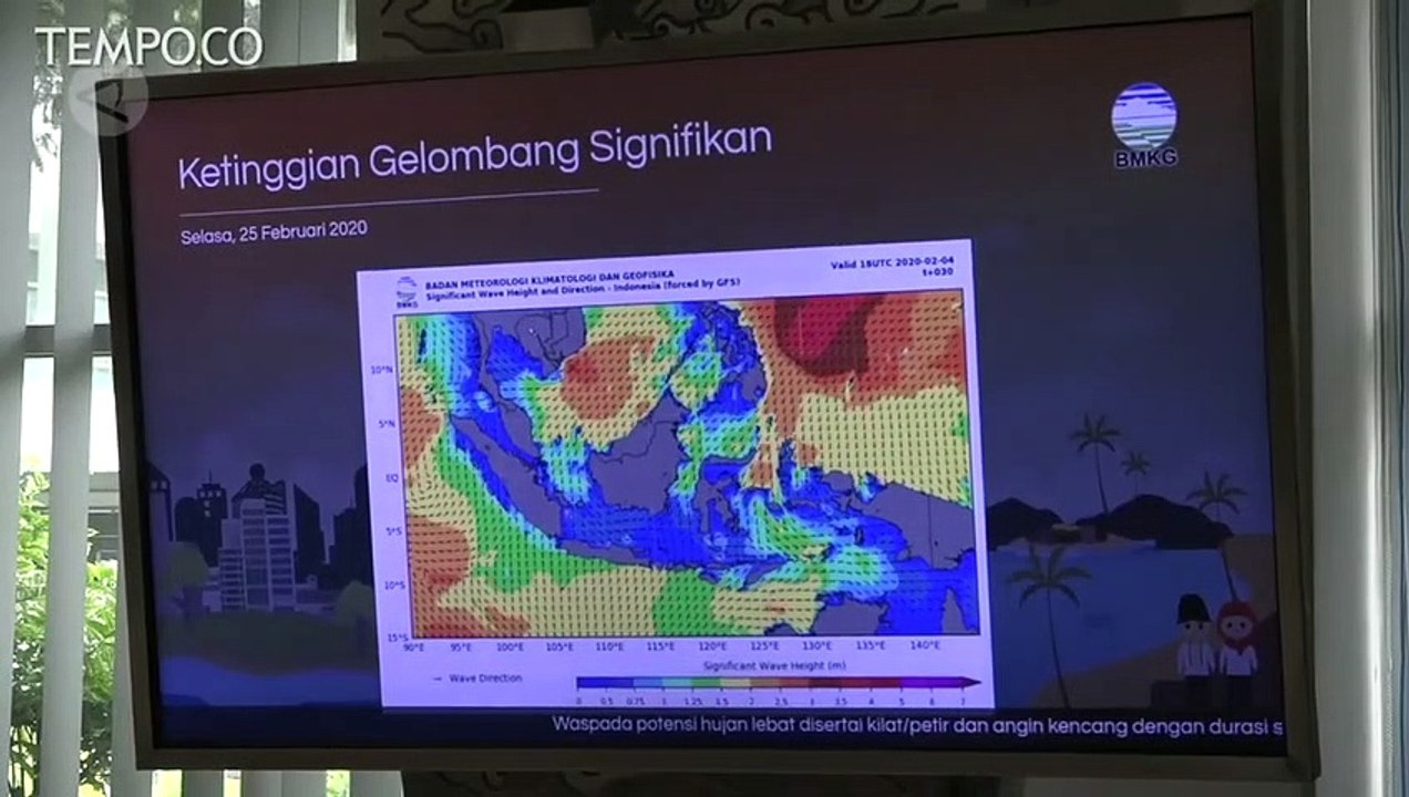 BMKG Prediksi Musim Hujan di Indonesia Hingga April