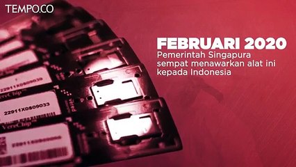 Alat Ini Dapat Mendeteksi Corona dalam 2 Jam | KORAN TEMPO