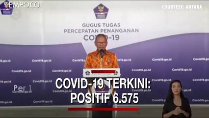 COVID-19 Terkini, Positif 6.575, Sembuh 886