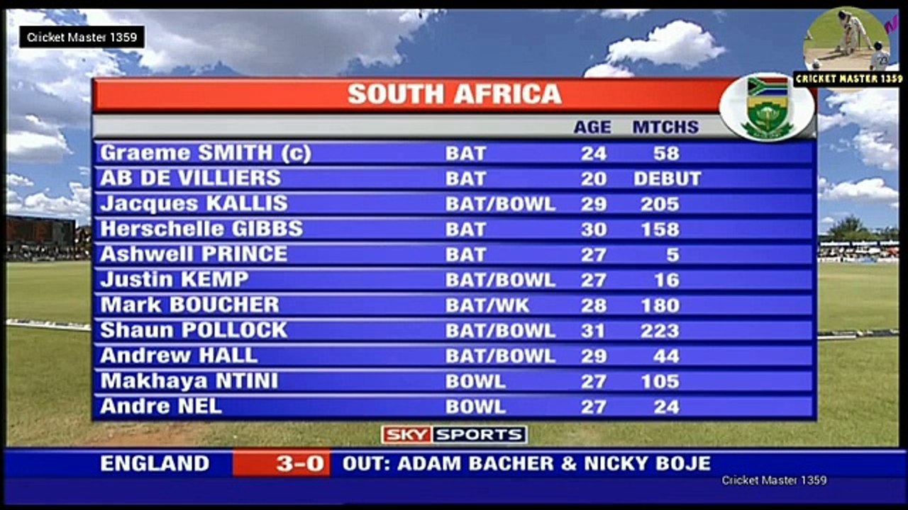 2004-05 South Africa v England 2nd ODI at Bloemfontein Feb 2nd 2005