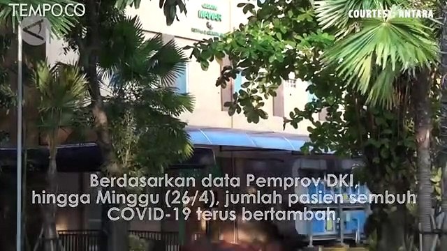 Di DKI, dari 3.745 Pasien Positif COVID-19, 338 Orang Sembuh