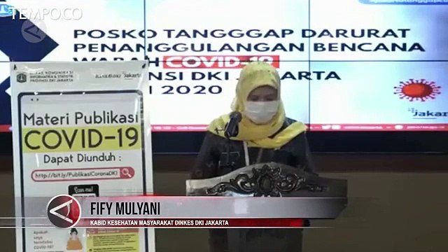 Update COVID-19 DKI: Kasus Positif 4.138, Pasien Sembuh 412, Meninggal 381