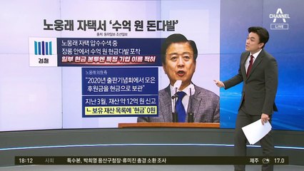 재산 공개 땐 현금 없다더니…노웅래 자택서 ‘돈다발’