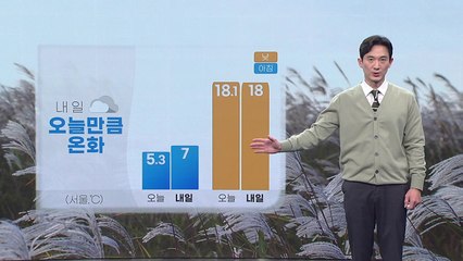 [날씨] 내일 오늘만큼 온화...전국 곳곳 하늘 흐려 / YTN