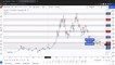 Live Bitcoin and Ethereum Analysis, Best Altcoins to Buy Soon! ft. Rich aka theSignalyst Part 2: BTC, ETH, NWC