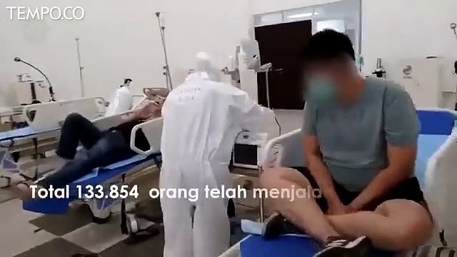 COVID-19 DKI: Total Kasus Positif 6.826, Sembuh 1.689