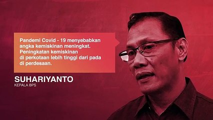 Angka Kemiskinan Jakarta Naik | TEMPO.CO