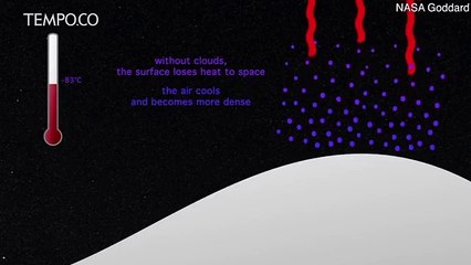 Antartika Timur Adalah Tempat Terdingin di Bumi, Ini Sebabnya