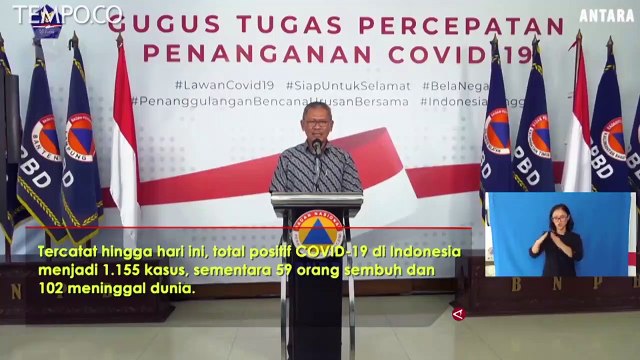 Terkini COVID-19: 1.285 Positif, 64 Sembuh dan 114 Meninggal