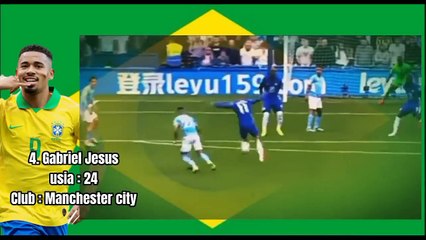 Berita Bola Dunia.9 Pemain MEMATIKAN ‼️ Striker & Winger Brazil Paling di unggulkan Juara Piala Dunia 2022