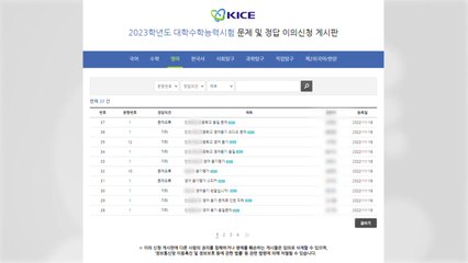 "인천 시험장 음질 불량...듣기평가 지장" 불만 잇따라 / YTN