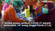 Covid-19 DKI Jakarta, 3.664 Sembuh dari 8.552 Kasus Positif