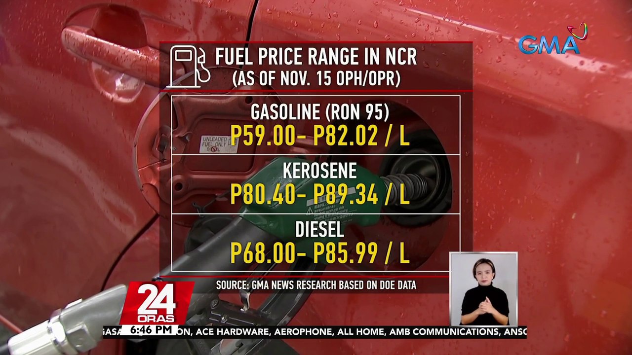 DOE-OIMB: posibleng bumaba ang presyo ng diesel, gasolina at kerosene sa susunod na linggo | 24 Oras