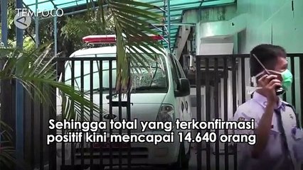 COVID Jakarta: Positif 14.640, Sembuh 9.408, Meninggal 710