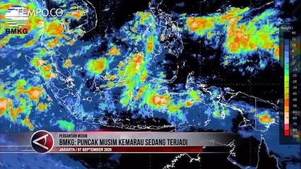 BMKG: Puncak Musim Kemarau Sedang Terjadi