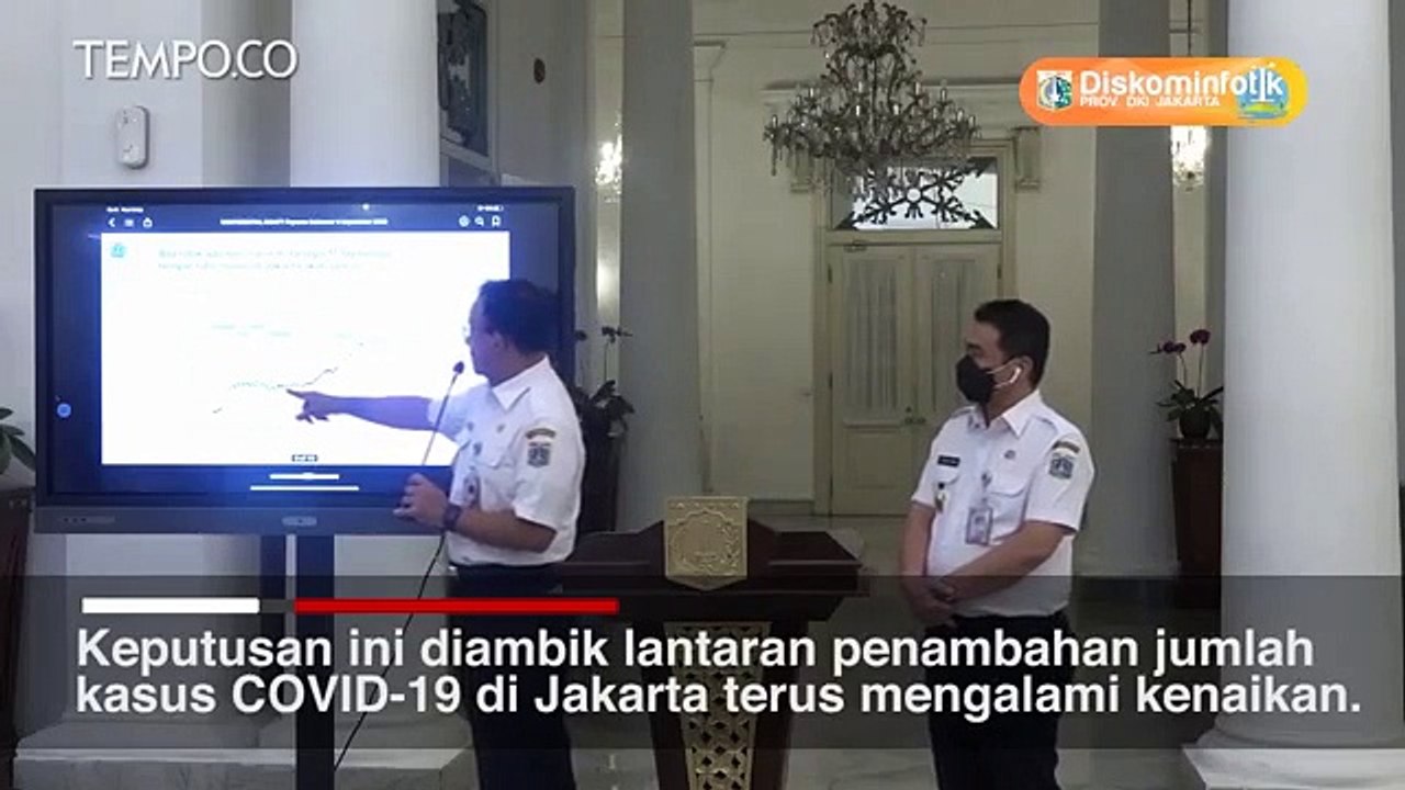Anies Baswedan Tarik Rem Darurat, Jakarta PSBB Lagi