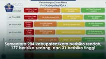 Pekan Ini, Zona Merah COVID-19 Paling Rendah, 6,03%