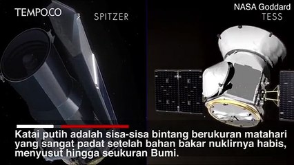 Astronom Kaget Temukan Planet Seukuran Jupiter Mengorbit sisa-sisa Bintang Katai Putih