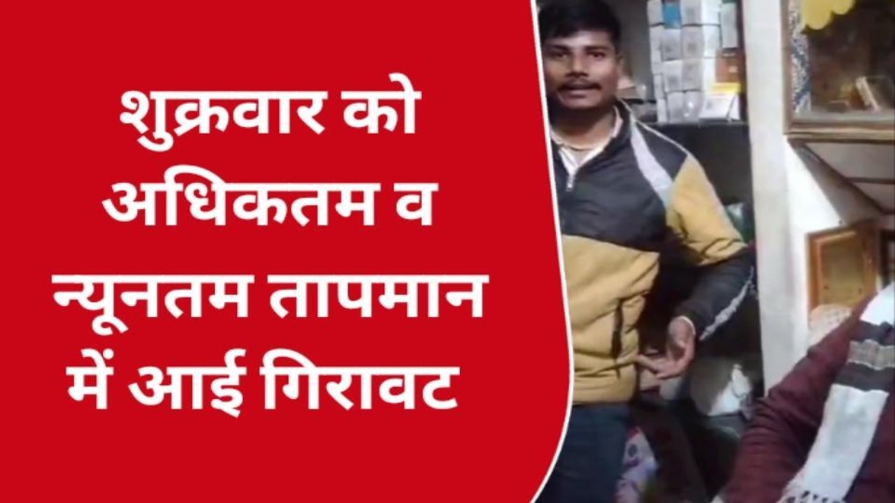 सुसनेर:शुक्रवार को दिन व रात के तापमान में आई ग...