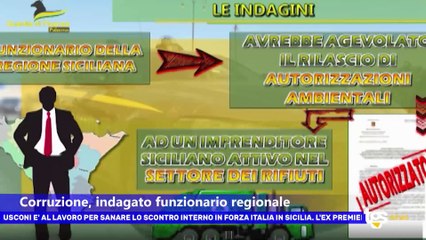 Il notiziario di Tgs edizione del 18 novembre – ore 13.50