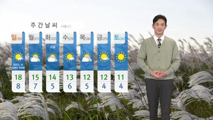 [날씨] 내일 오늘만큼 온화...서울 낮 18℃ / YTN