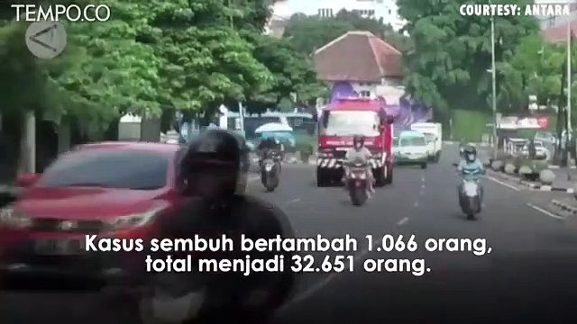 Klaster Secapa TNI AD Bandung, 1.262 Kasus Positif Covid-19