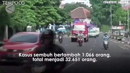 Klaster Secapa TNI AD Bandung, 1.262 Kasus Positif Covid-19