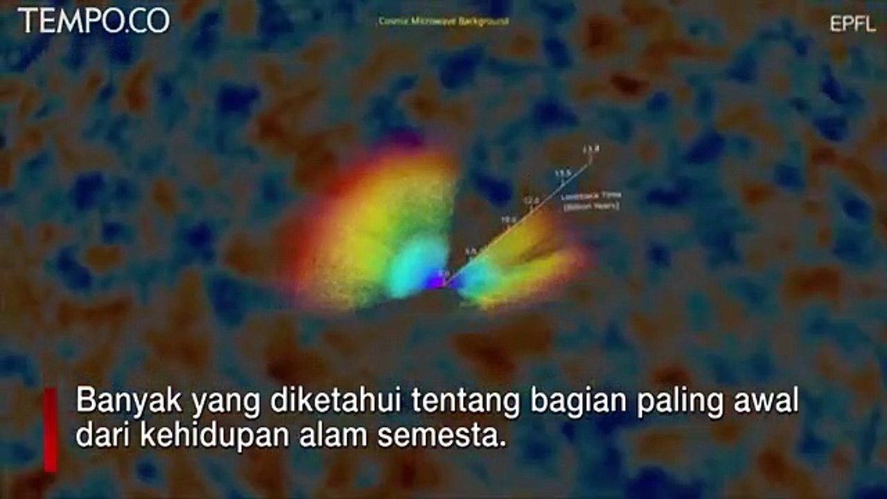 Ini Penampakan Peta Alam Semesta 3D Terbesar yang Pernah Dibuat - video ...
