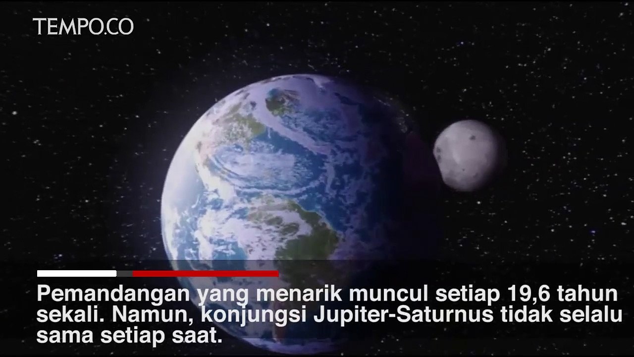 Muncul Usai Maghrib Fenomena Langka Jupiter dan Saturnus Berdekatan