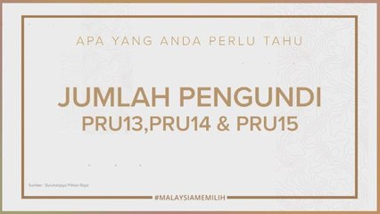[INFOGRAFIK] Jumlah pengundi PRU13,PRU14 & PRU15