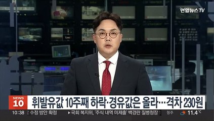 휘발유값 10주째 하락·경유값은 올라…격차 230원