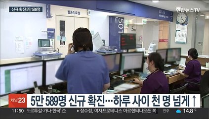 Video herunterladen: 신규 확진 다시 5만여 명…사망자 사흘째 60명대