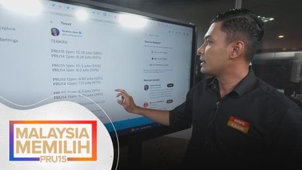 [INFOGRAFIK] PRU15 | 58 peratus keluar mengundi setakat 2 petang