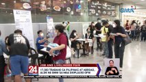 17,000 trabaho sa Pilipinas at abroad, alok ng DMW sa mga displaced OFW | 24 Oras Weekend
