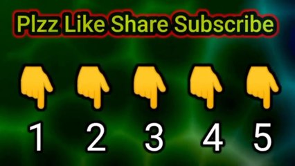 Love Quiz Game/क्या आपका लवर आप के अलावा किसी और से भी प्यार करता है/