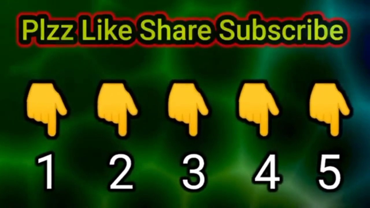 Love Quiz Game/क्या आपका लवर आप के अलावा किसी और से भी प्यार करता है/