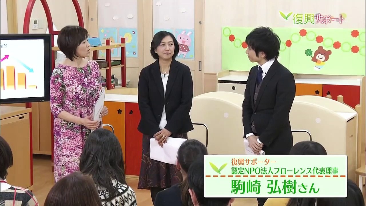 復興サポート 安心して育てたい～待機児童ゼロ社会へ　福島市～ 0310 201702051005