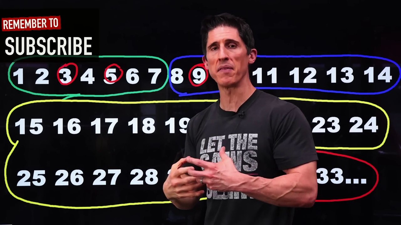 How Many Reps to Build Muscle (COMMON MISTAKE)